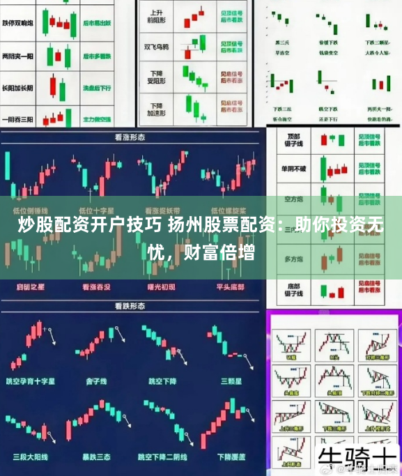 炒股配资开户技巧 扬州股票配资：助你投资无忧，财富倍增