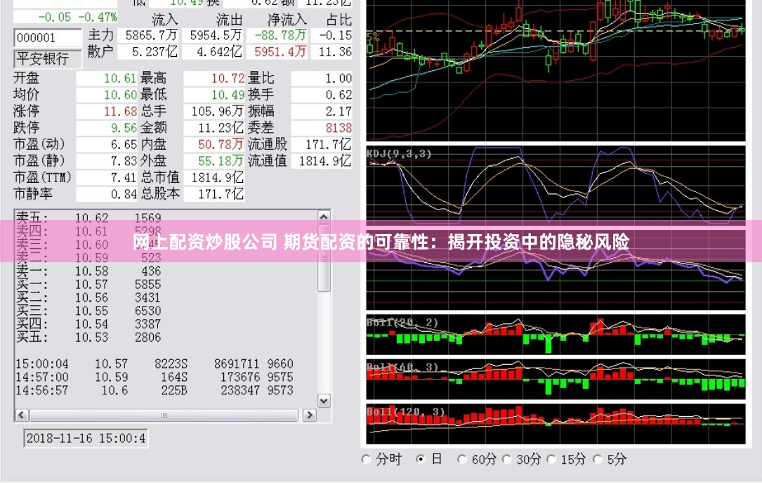 网上配资炒股公司 期货配资的可靠性：揭开投资中的隐秘风险