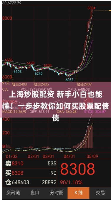上海炒股配资 新手小白也能懂！一步步教你如何买股票配债