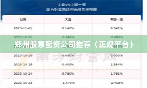 郑州股票配资公司推荐（正规平台）