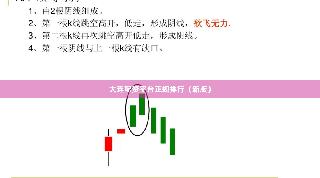 大连配资平台正规排行（新版）