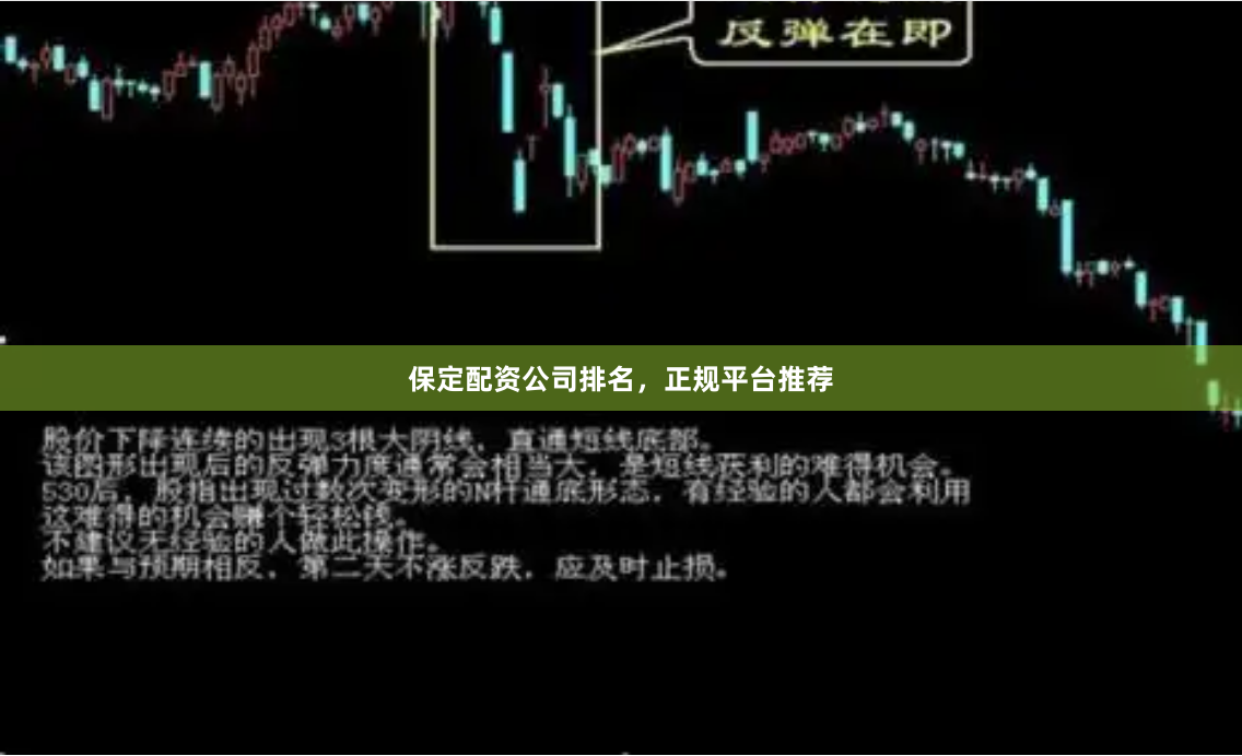 保定配资公司排名，正规平台推荐