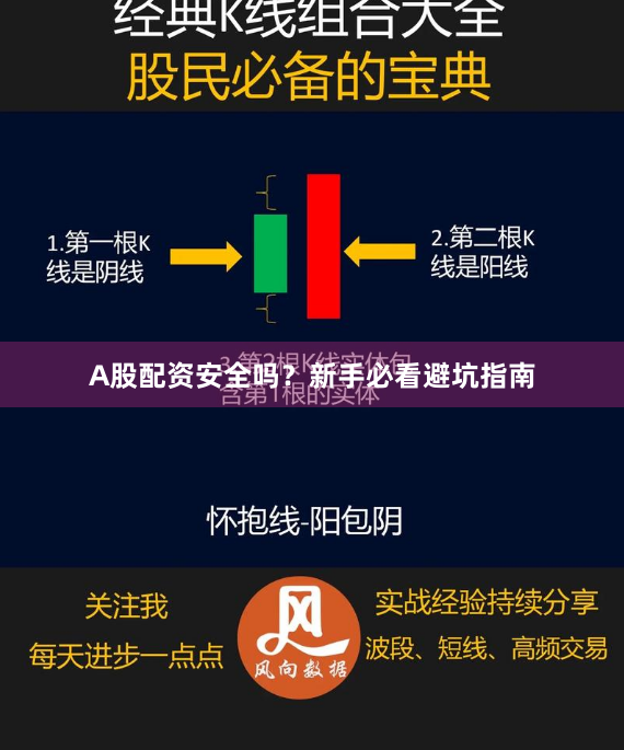 A股配资安全吗？新手必看避坑指南