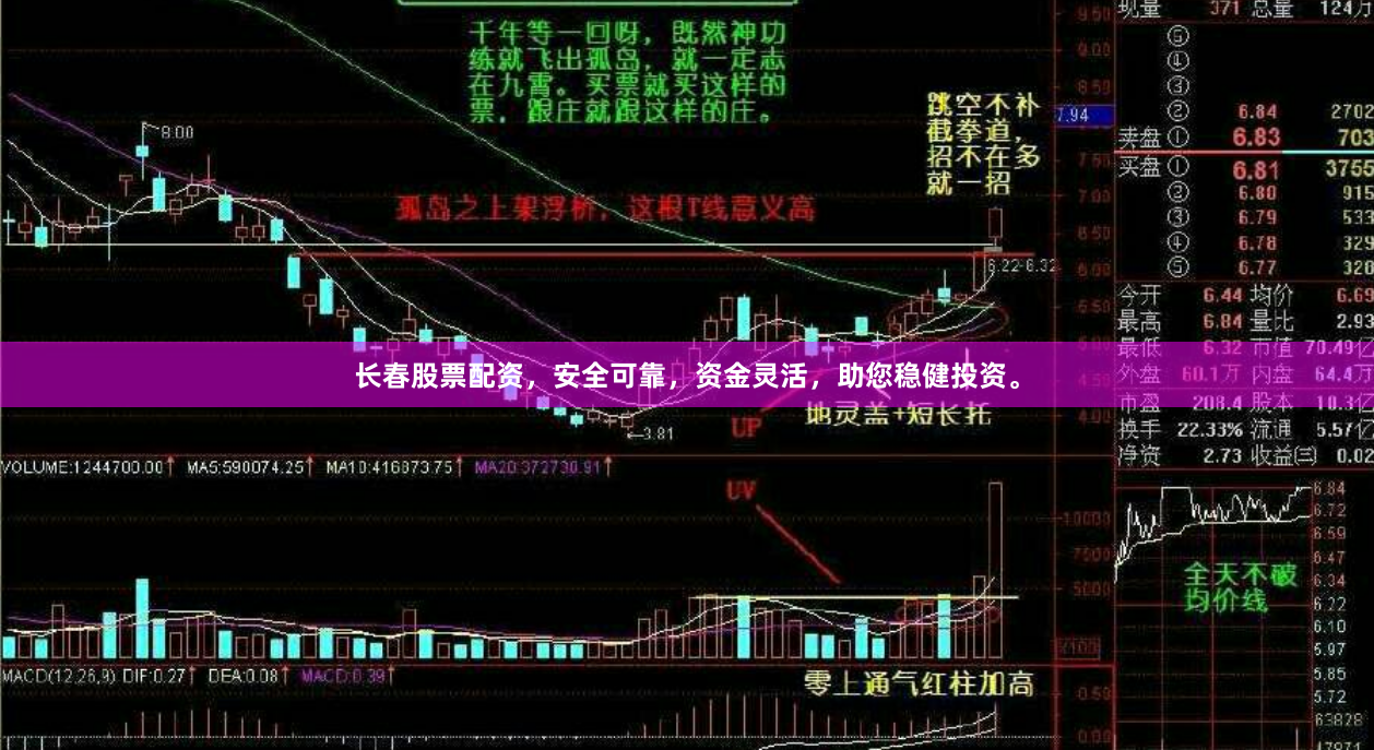 长春股票配资，安全可靠，资金灵活，助您稳健投资。