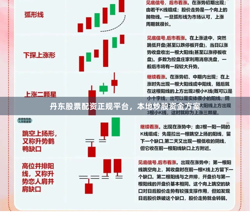 丹东股票配资正规平台，本地炒股资金方案
