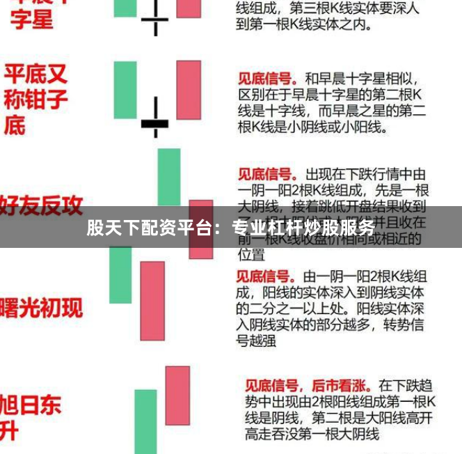 股天下配资平台：专业杠杆炒股服务