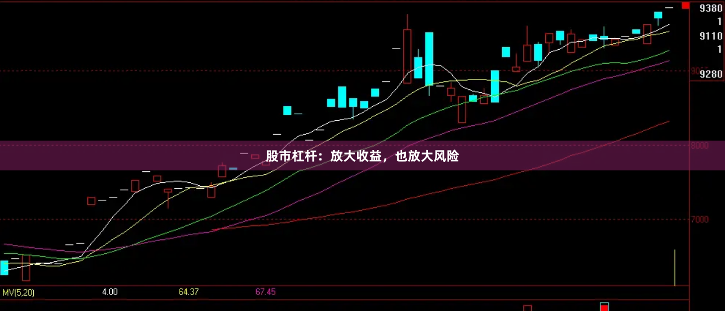 股市杠杆：放大收益，也放大风险
