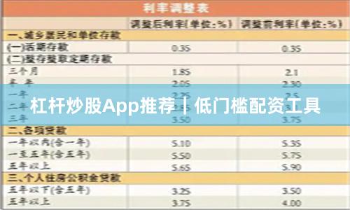 杠杆炒股App推荐｜低门槛配资工具