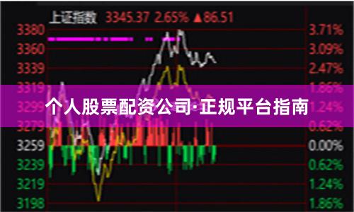 个人股票配资公司·正规平台指南